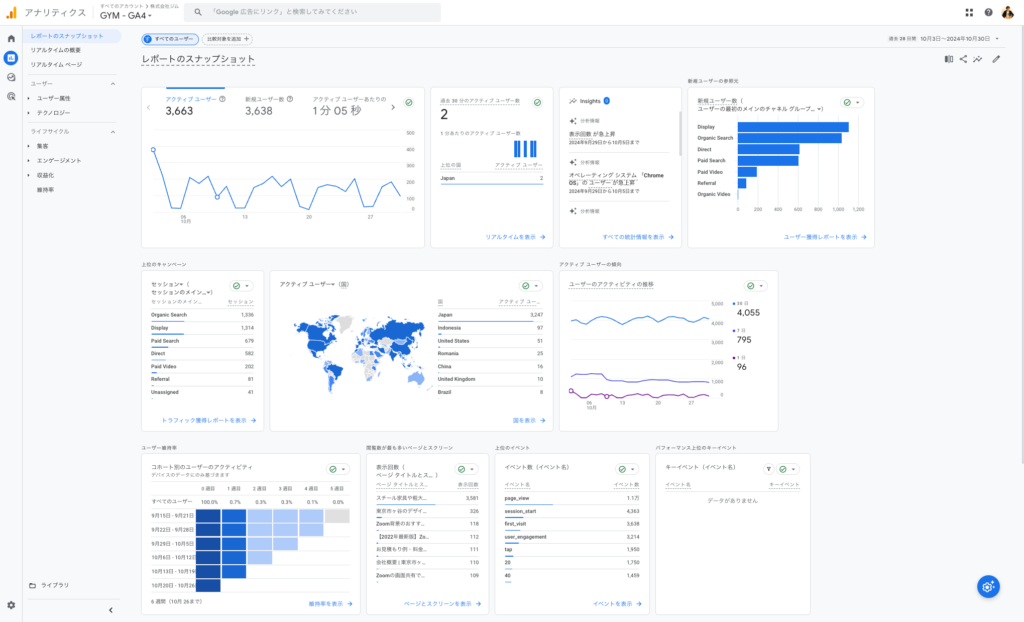 GA4の画面