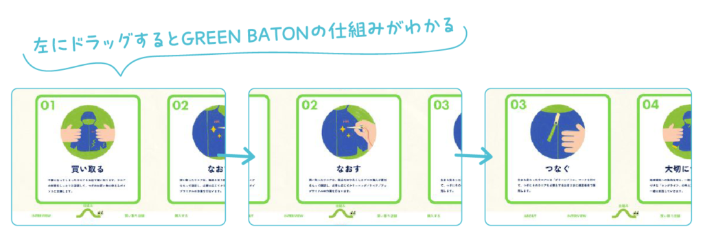 ヘリーハンセン「GREEN BATON」3